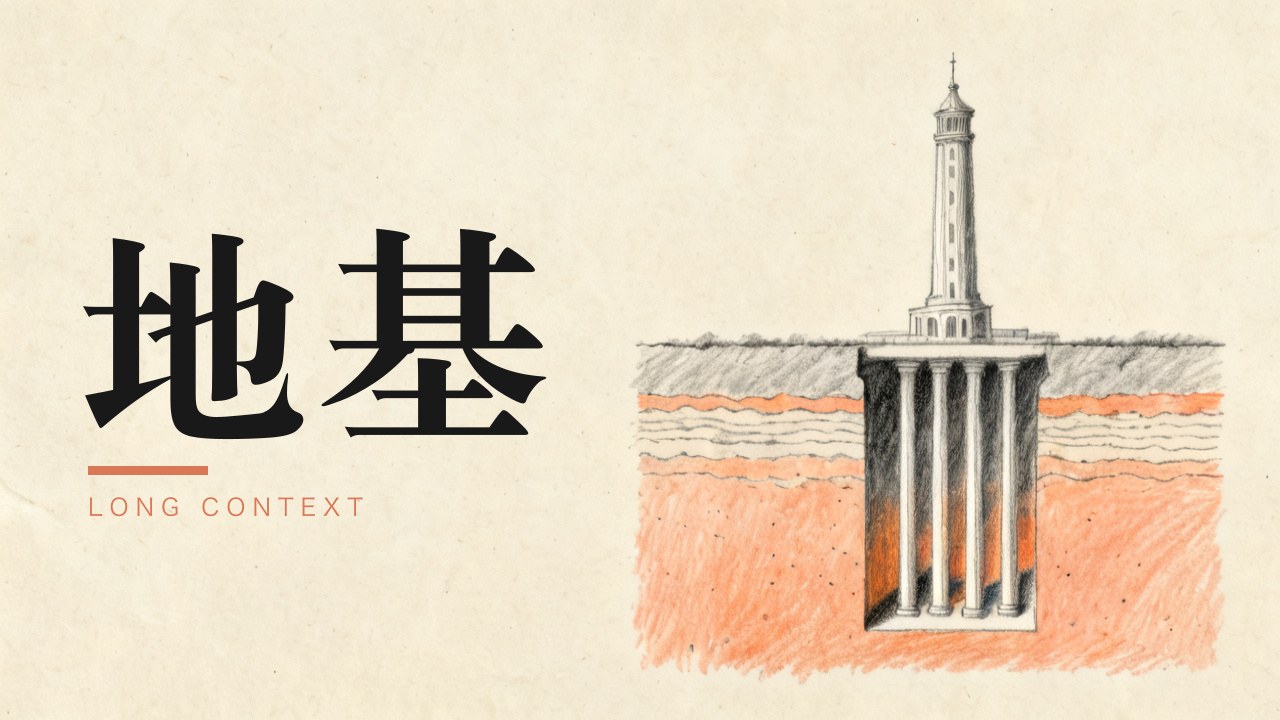 Claude Code 架构 · Layer 1:长期上下文层(CLAUDE.md / Memory)